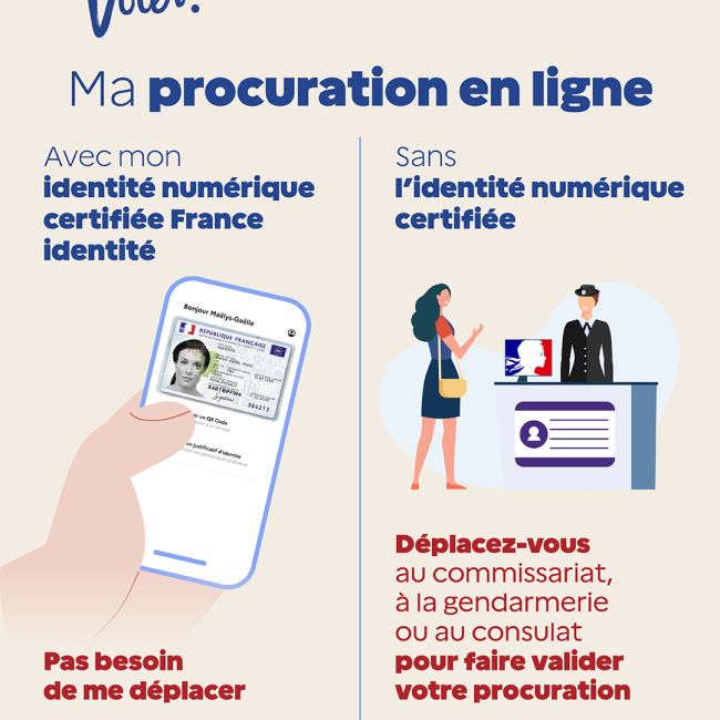 Elections municipales des 15 et 22 mars 2026 – demande de procuration en ligne
